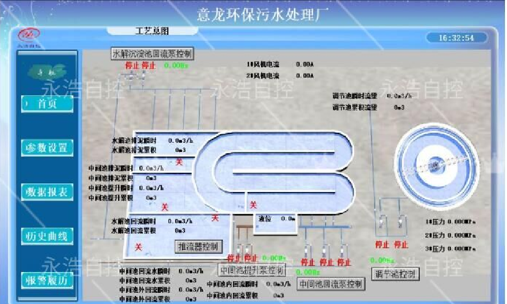 华体平台,华体(中国)HMI界面.png